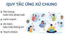 Lành mạnh hóa ứng xử trên mạng xã hội