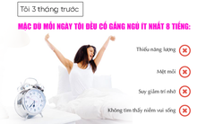 Cách trị mất ngủ và những quan niệm sai lầm