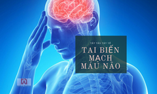 Đột quỵ, tai biến có thể phòng ngừa