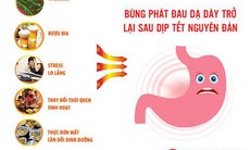 Sau tết, dạ dày “kêu cứu” phải làm sao?