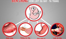 Bệnh dạ dày không xử lý sớm nguy hiểm thế nào?