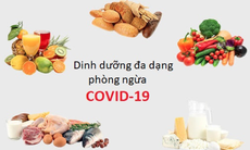 4 nhóm dinh dưỡng mẹ bầu buộc phải biết để phòng COVID-19 hiệu quả