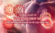 COVID-19 khiến bệnh rối loạn nhịp tim trở nên nghiêm trọng - Người bệnh cần làm gì?