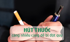 Hút thuốc lá và thuốc lá điện tử - tăng gấp đôi nguy cơ đột quỵ ở người trẻ