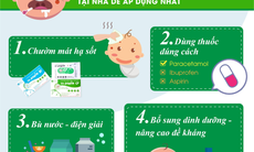 Cách xử lý sốt xuất huyết ở trẻ nhỏ kịp thời có thể mẹ chưa biết