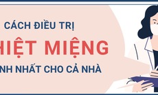 Cách điều trị nhiệt miệng nhanh cho cả nhà