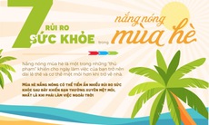 [Infographic] 7 rủi ro sức khỏe trong nắng nóng mùa hè