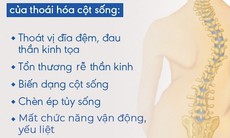 Thoái hóa cột sống nên uống thuốc gì?