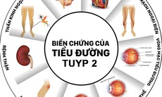 70% người mắc bệnh đái tháo đường ở Việt Nam chưa được chẩn đoán