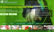 Liện hệ trực tiếp với Cục trưởng Cục ATTP nếu hồ sơ của doanh nghiệp bị chậm chễ