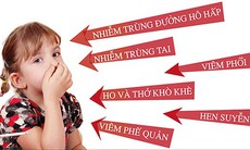 Cảnh báo hiểm họa từ thuốc lá thụ động đối với sức khỏe của trẻ nhỏ