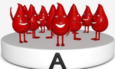 Nhóm máu của bạn phù hợp với loại trà nào?