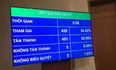 Quốc hội thông qua Luật Đặc xá