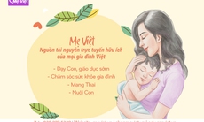 Mẹ Việt – Nguồn tài nguyên trực tuyến hữu ích của gia đình Việt