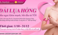 Tự kiểm tra vú – điều trị miễn phí ung thư vú