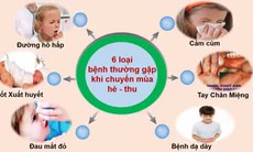 6 loại bệnh thường gặp khi chuyển mùa Hè - Thu.