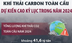 Kh&#237; thải carbon to&#224;n cầu dự kiến cao kỷ lục trong năm 2024