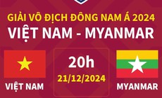 AFF Cup 2024: Th&#244;ng tin trước trận đấu giữa đội tuyển Việt Nam v&#224; Myanmar