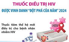 Thuốc điều trị HIV được tạp ch&#237; Science vinh danh &#39;Đột ph&#225; của năm&#39; 2024