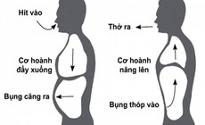 C&#225;ch để t&#225;i tạo năng lượng trong năm mới