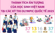 Th&#224;nh t&#237;ch ấn tượng của học sinh Việt Nam tại c&#225;c kỳ thi Olympic quốc tế năm 2025