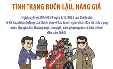 Quyết tâm ngăn chặn, đẩy lùi tình trạng buôn lậu, hàng giả