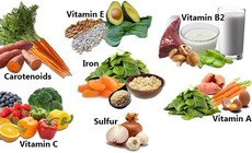 Những vi chất dinh dưỡng cần thiết cho trẻ nhỏ