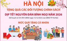 Hà Nội tặng quà các đối tượng chính sách dịp Tết Nguyên đán Bính Ngọ năm 2026