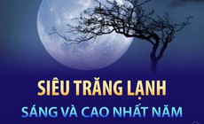 Si&#234;u Trăng Lạnh s&#225;ng v&#224; cao nhất năm v&#224;o đ&#234;m 4/12