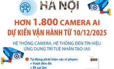 H&#224; Nội: Dự kiến vận h&#224;nh hơn 1.800 camera AI từ 10/12/2025