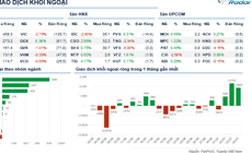 Xu hướng chứng kho&#225;n 7/7, VN-Index tiếp tục tăng
