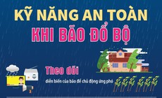 Kỹ năng an to&#224;n khi b&#227;o đổ bộ