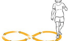 5 biến thể đi bộ trong nh&#224; ph&#249; hợp khi trời mưa, r&#233;t