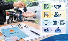 Xe mua bán qua nhiều đời chủ, chưa sang tên: Gỡ vướng thế nào?