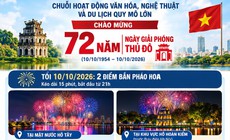 Pháo hoa nước lần đầu xuất hiện dịp chào mừng Ngày Giải phóng Thủ đô