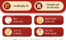 Bản nâng cấp của VNeTraffic cho phép gửi yêu cầu xác nhận thông tin xe đã bán mà chưa sang tên
