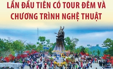 Lần đầu tiên có tour đêm Lễ hội Gióng đền Sóc