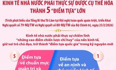 Kinh tế nhà nước phải thực sự được cụ thể hóa thành 5 'điểm tựa' lớn