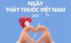 Lời chúc ngày Thầy thuốc Việt Nam 27/2 tặng người yêu làm Y tế