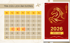 Điều trùng hợp thú vị khó tin của tháng 2 năm nay