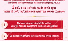 5 điểm then chốt có ý nghĩa quyết định trong tổ chức thực hiện Nghị quyết Đại hội XIV của Đảng