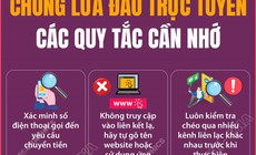 Các quy tắc chống lừa đảo trực tuyến