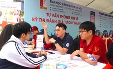 Nhiều kỳ thi riêng bùng nổ trong tháng 3, thí sinh cần chuẩn bị gì?