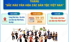 Tháng 'Sắc màu văn hóa các dân tộc Việt Nam'