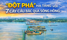 Hà Nội: 'Đột phá' hạ tầng với 7 cây cầu bắc qua sông Hồng