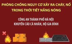 Phòng chống nguy cơ xảy ra cháy, nổ trong thời tiết nắng nóng