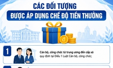 Những ai được hưởng chế độ tiền thưởng sau khi tăng lương cơ sở lên 2,53 triệu đồng?