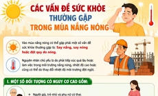 Các vấn đề sức khỏe thường gặp mùa nắng nóng và cách xử trí