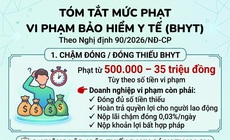 Từ 15/5, chậm đóng, trốn đóng Bảo hiểm y tế sẽ bị phạt bao nhiêu tiền?