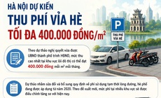 [Infographic] Hà Nội dự kiến thu phí vỉa hè tối đa 400.000 đồng/m2